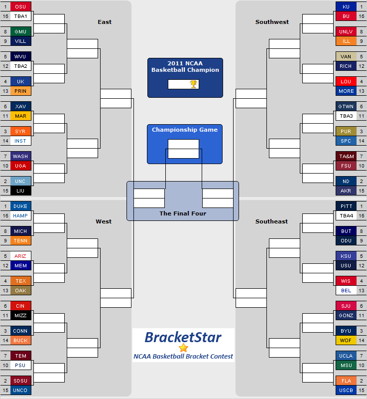 2011 College Basketball Tournament Printable Bracket 